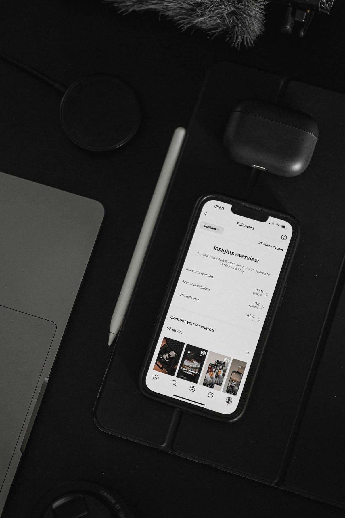 Marketing Support